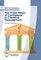 The Three Pillars of Confidence in Chemical Measurement
