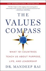 The Values Compass