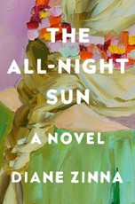 The All-Night Sun