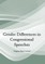 Gender Differences in Congressional Speeches