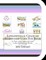 Longdendale Chain of Reservoirs Lake Fun Book