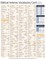 Biblical Hebrew Vocabulary Card