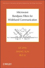 Bandpass Filters