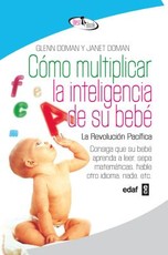 Como Multiplicar La Inteligencia de Su