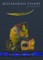 Bessarabian Stamps