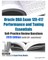 Oracle DBA Exam 1Z0-417 Performance and Tuning Essentials Self-Practice Review Questions