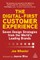 The Digital-First Customer Experience