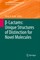 ß-Lactams: Unique Structures of Distinction for Novel Molecules