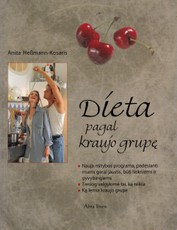 Dieta pagal kraujo grupę