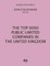 The Top 6000 Public Limited Companies in The United Kingdom