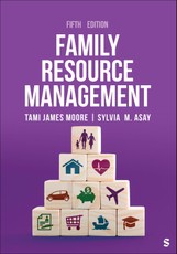 Family Resource Management
