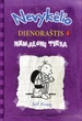 Nevykėlio dienoraštis