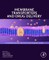 Membrane Transporters and Drug Delivery
