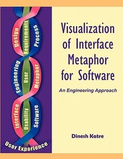 Visualization of Interface Metaphor for Software