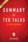 Summary of TED Talks
