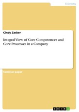 Integral View of Core Competences and Core Processes in a Company