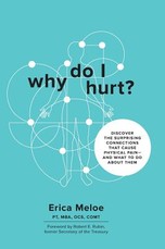 Why Do I Hurt?