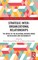 Strategic Inter-Organizational Relationships