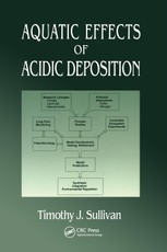 Aquatic Effects of Acidic Deposition