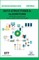 Data Structures & Algorithms Interview Questions You'll Most Likely Be Asked