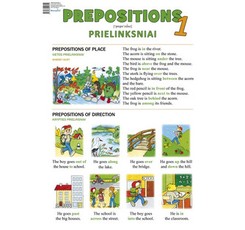 Plakatas „Prepositions 1“