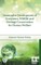 Sustainable Development of Ecosystem, Wildlife and Heritage Conservation for Human Welfare