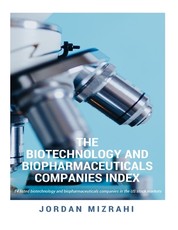 Biotechnology and Biopharmaceuticals companies index