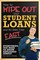 How to Wipe Out Your Student Loans and Be Debt Free Fast