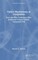 Failure Mechanisms in Composites