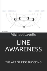 Line Awareness