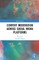 Content Moderation across Social Media Platforms