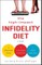 The High-Impact Infidelity Diet