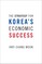 The Strategy for Korea's Economic Success