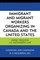 Immigrant and Migrant Workers Organizing in Canada and the United States