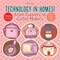 Technology in Homes! from Toasters to Coffee Makers - Technology for Kids - Children's Computers & Technology Books