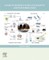 Nanotechnology for Cleaner Pulp and Paper Processes