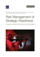Risk Management of Strategic Readiness