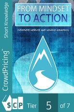 From Mindset to Action