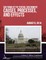 Shutdown of the Federal Government