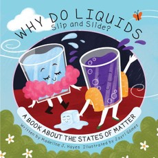 Why Do Liquids Slip and Slide?