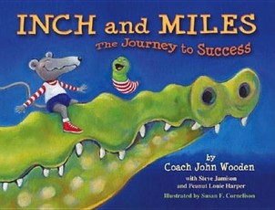 Inch and Miles