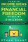 Passive Income Ideas And Financial Freedom Investing, 2 in 1 Book