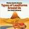 Mother Earth's Beauty: Types of Landforms Around Us (For Early Learners)