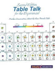 Table Talk for the Experienced