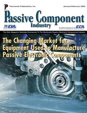 Passive Component Industry