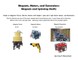 Magnets, Motors, and Generators