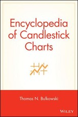 Encyclopedia of Candlestick Charts