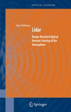 Lidar