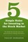 5 Simple Rules for Investing in the Stock Market