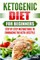 Ketogenic Diet for Beginners